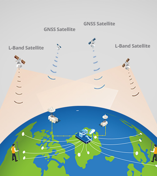 PointSkyサービス