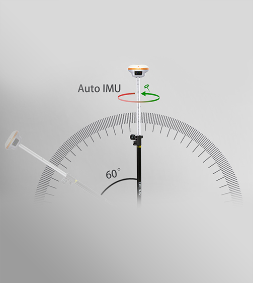 Auto-IMU-Technologie